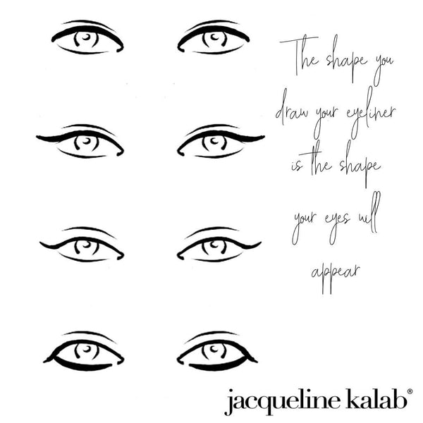 Line Drawing Eyelets How to Draw Eyeliner - Introduction - Jacqueline Kalab Beauty